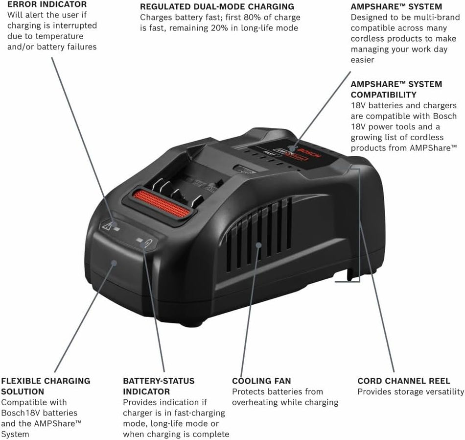 BOSCH GXS18V-12N14, 18V Starter Kit with (1) CORE18V® 8 Ah High Power Battery and (1) Fast Battery Charger