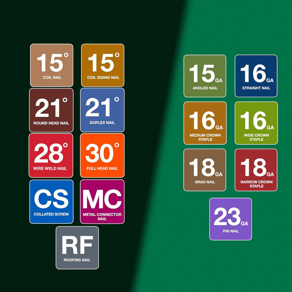 Metabo HPT 11304HHPT, Staples P17, Staples 16 Gauge 1" Crown 1-1/2'' Length (10M/Box)