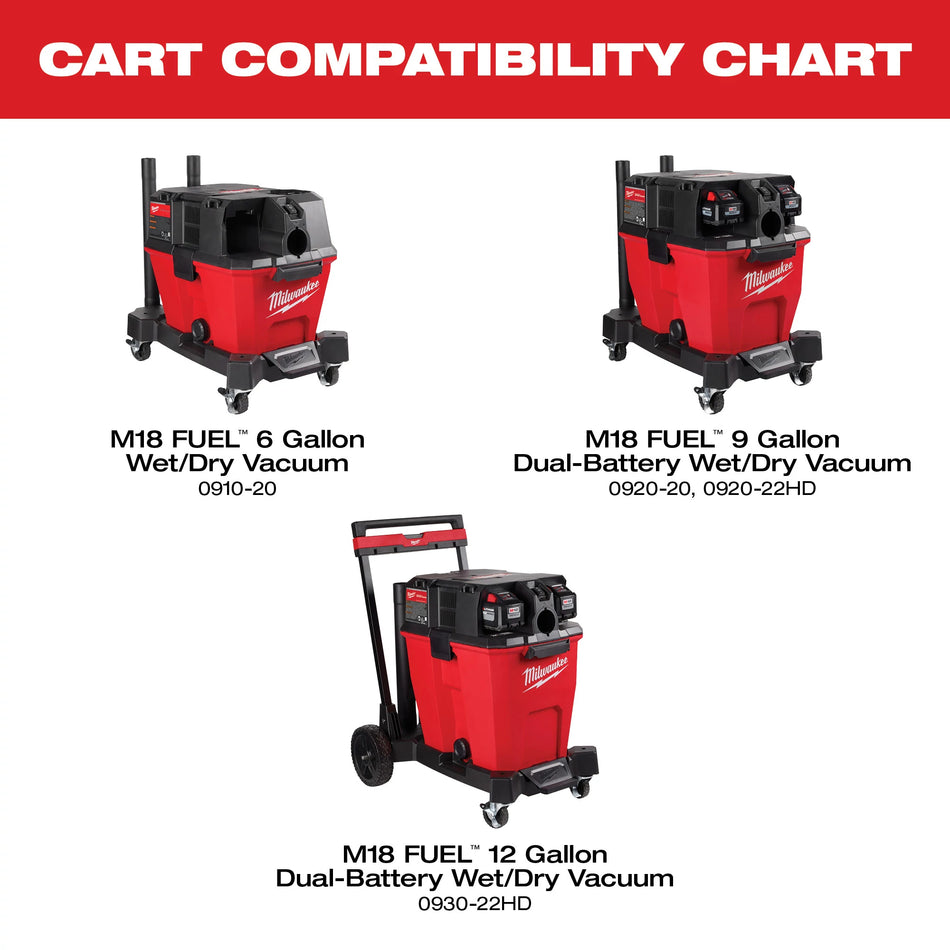 Milwaukee 0933-20, Premium Wet/Dry Vacuum Cart