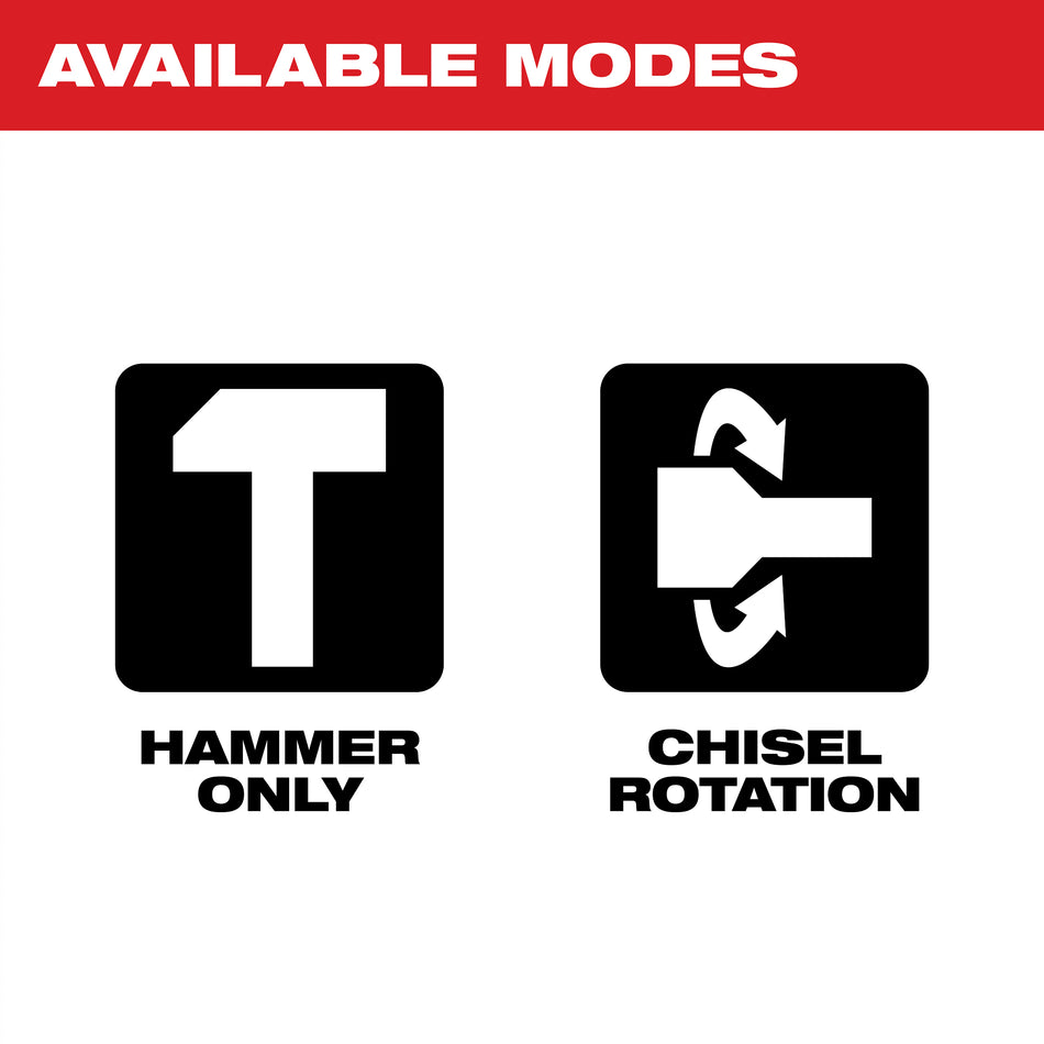 Milwaukee 5446-21, SDS-Max Demolition Hammer