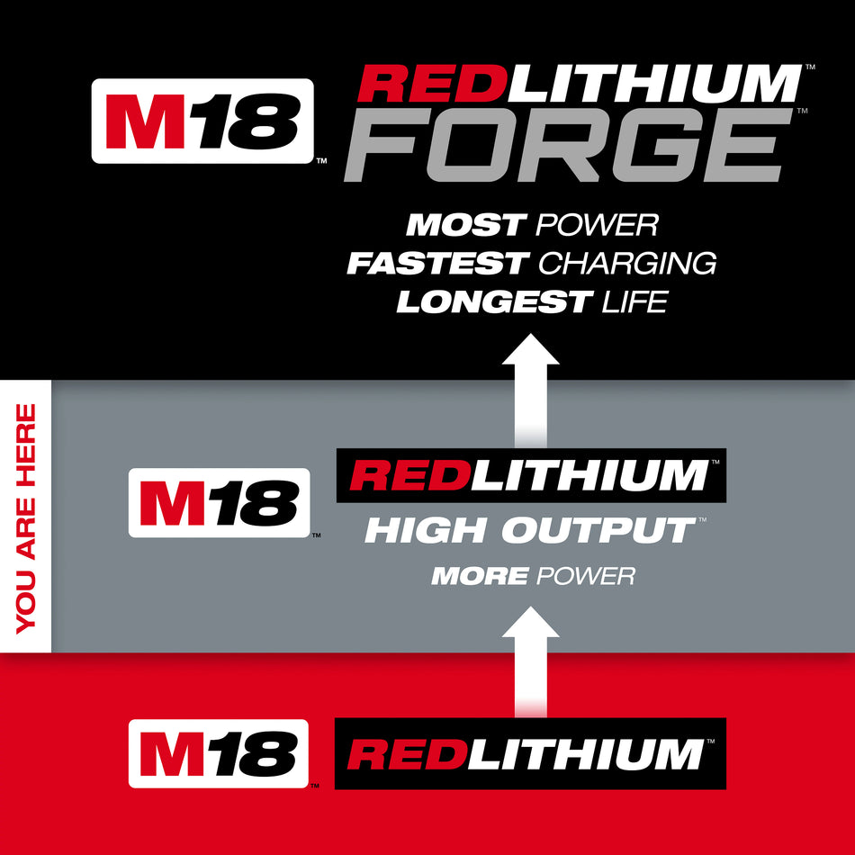 Milwaukee 48-11-1835, M18 REDLITHIUM HIGH OUTPUT Battery (3.0 Ah)