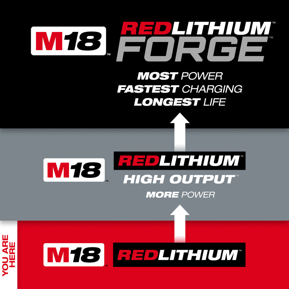Milwaukee 48-11-1840, M18 REDLITHIUM Extended Capacity Battery (4.0 Ah)