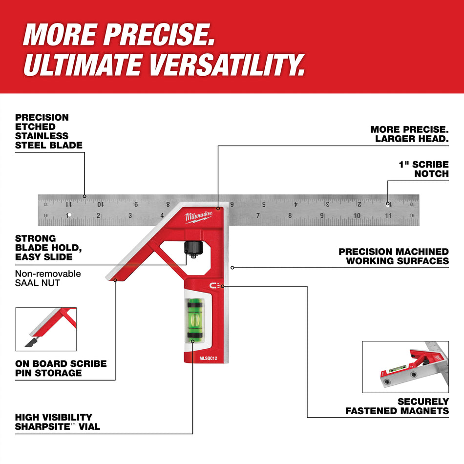 Milwaukee MLSQC12, 12" Magnetic Combination Square