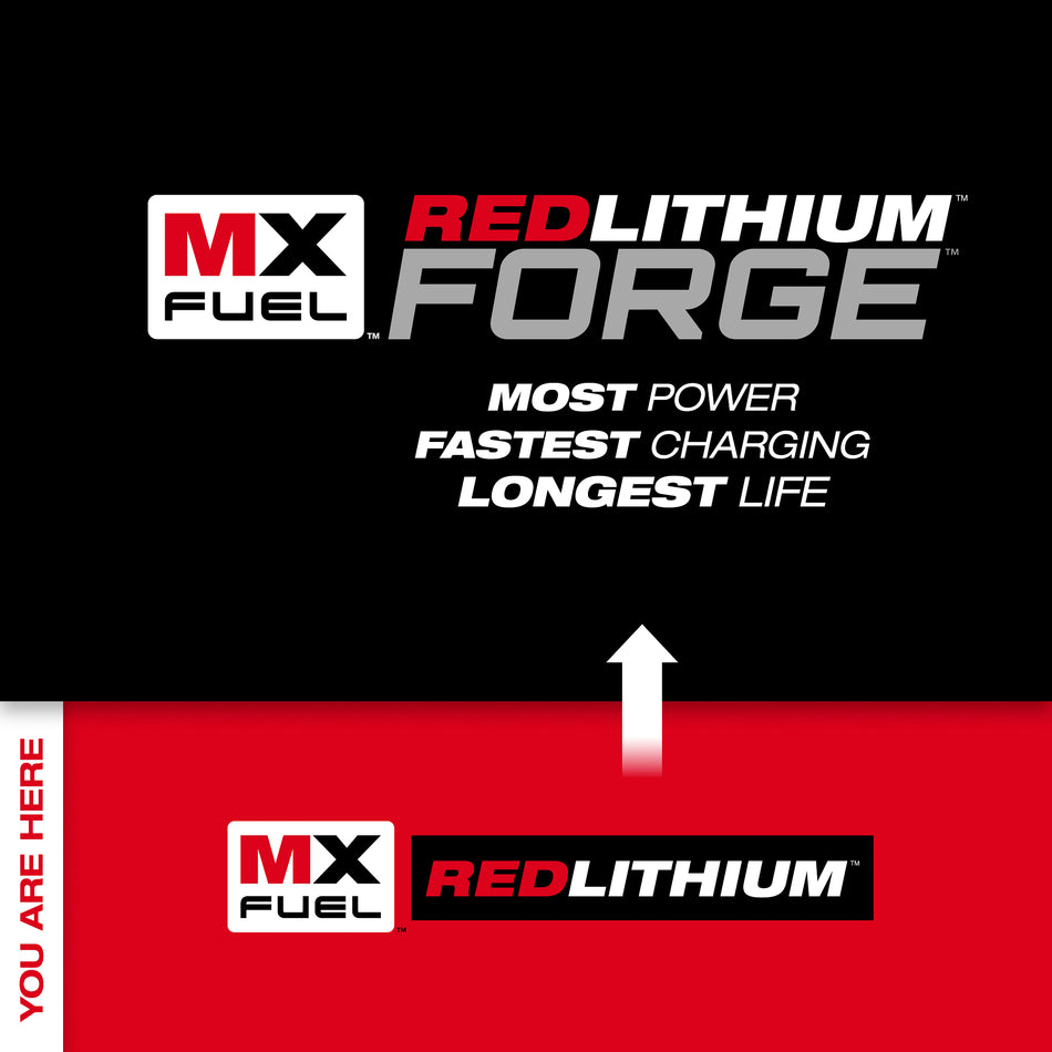Milwaukee MXFCP203, MX FUEL REDLITHIUM CP203 Battery Pack