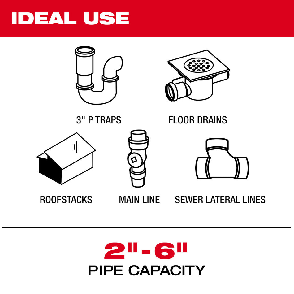 Milwaukee 3975-22, M18™ 200’ Mid-Stiff Modular Pipeline Inspection System