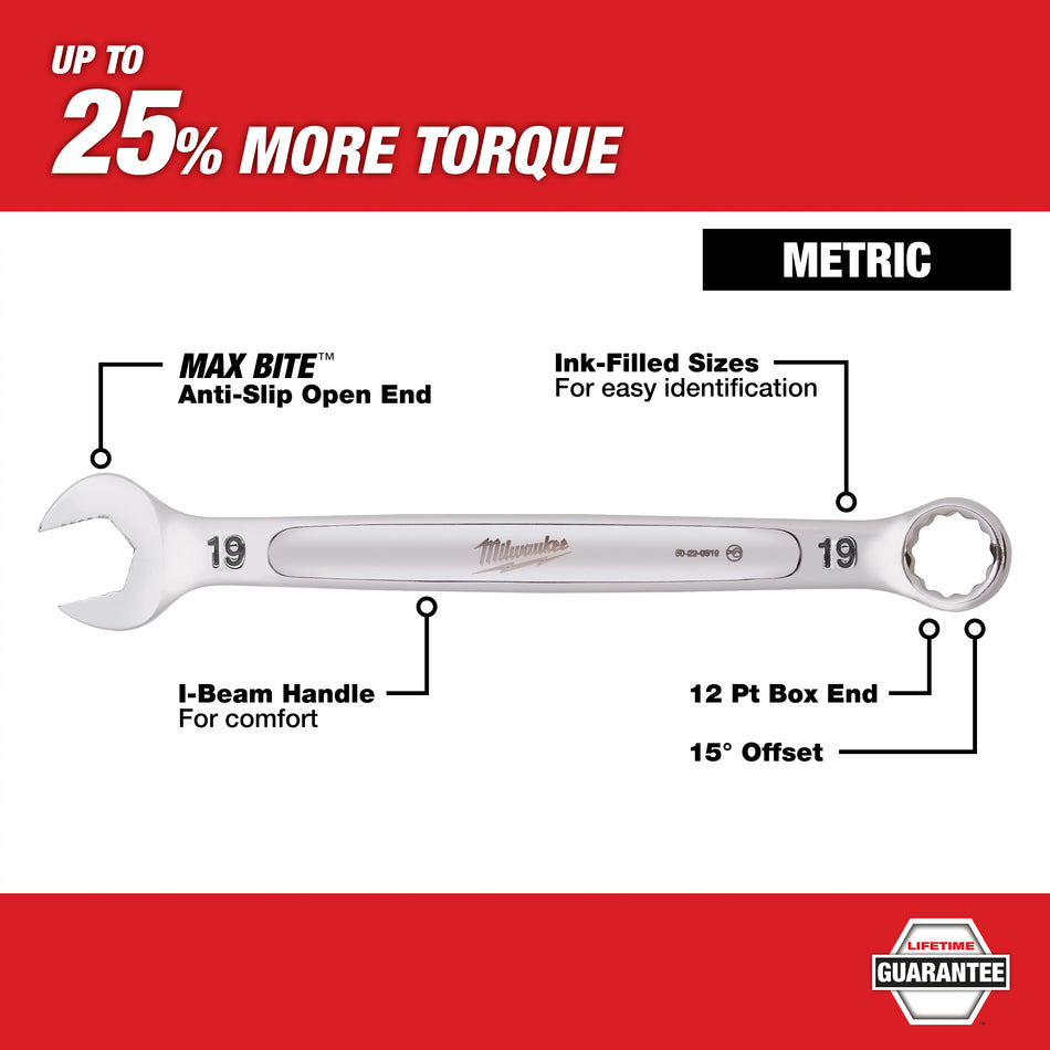 Milwaukee 45-96-9522, 22MM METRIC COMBINATION WRENCH