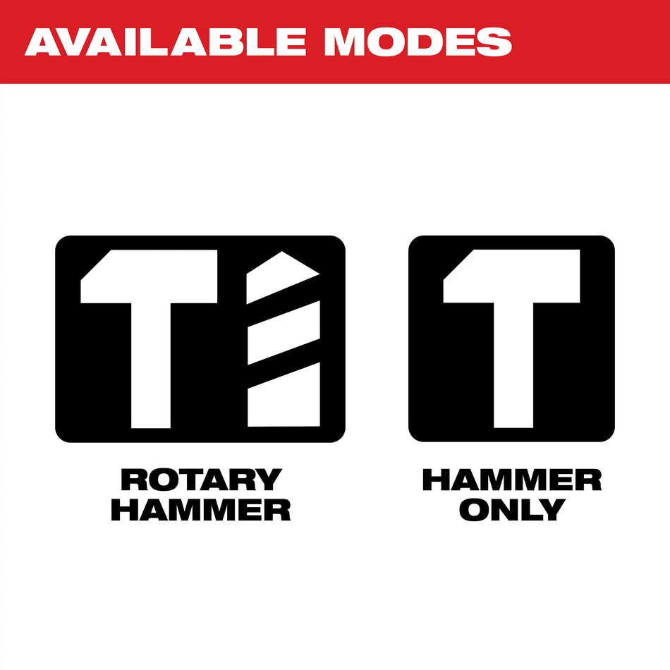 Milwaukee 5342-21, 2" SDS Max Rotary Hammer