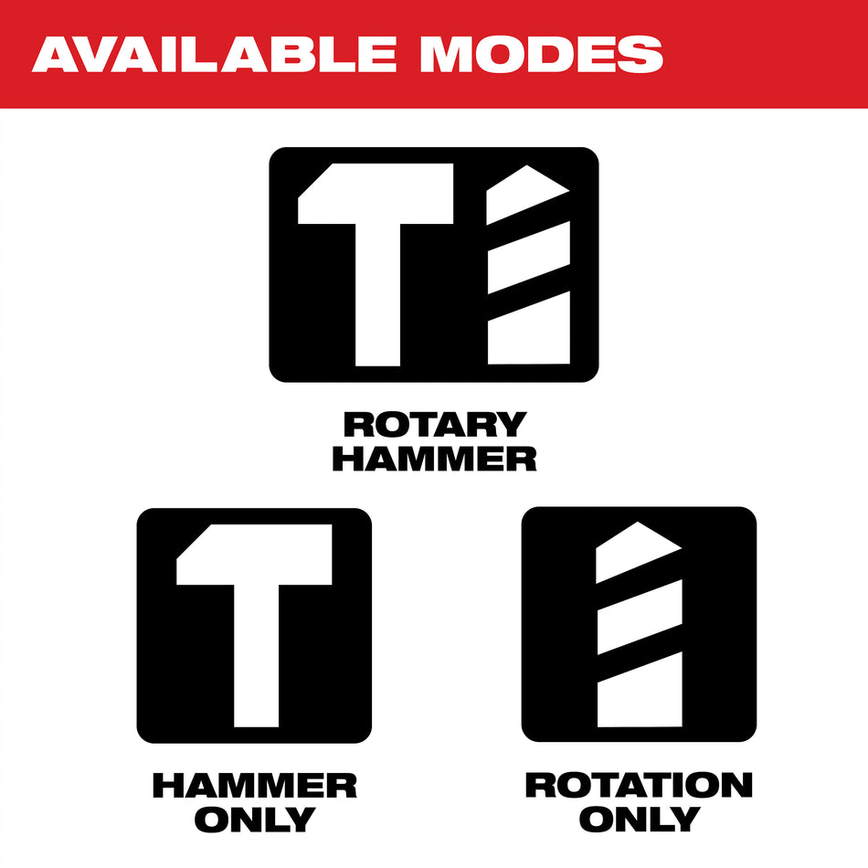 Milwaukee 5268-21, 1-1/8 SDS Plus Rotary Hammer Kit