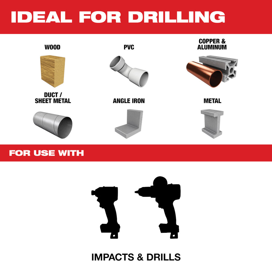 Milwaukee 48-89-4631, SHOCKWAVE Impact Duty™ RED HELIX™ Titanium Drill Bit Set – 23PC