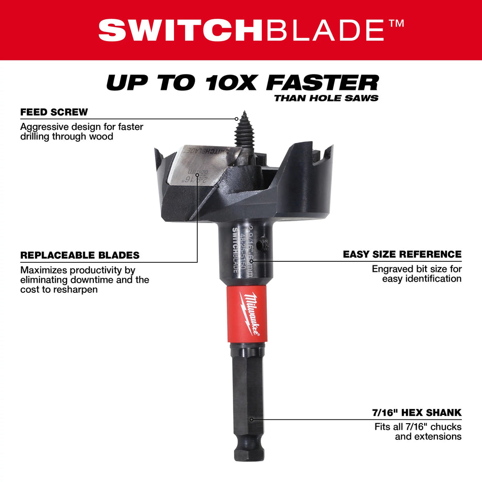 Milwaukee 48-25-5125, 1-1/2" Switchblade Selfeed Bit (Discontinued, Replaced by 48-25-1502)