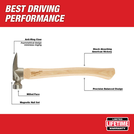 Milwaukee 48-22-9419, 19oz Milled Face Hickory Wood Framing Hammer