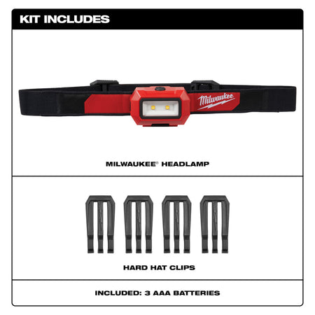 Milwaukee 2103, LED Work Headlamp (3 Mode)