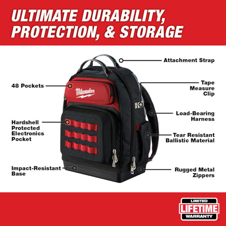 Milwaukee 48-22-8201, Ultimate Jobsite Backpack