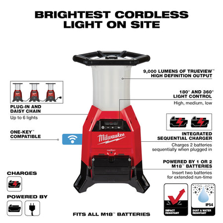 Milwaukee 2150-20, M18 RADIUS Site Light/Charger w/ ONE-KEY (Tool Only)
