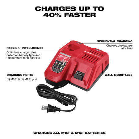 Milwaukee 48-59-1808, M18 & M12 Rapid Charger