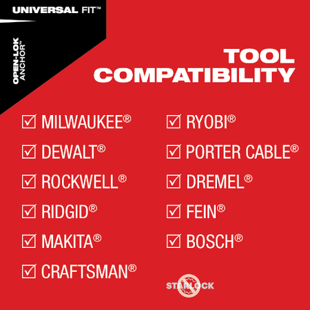Milwaukee 49-10-9005, OPEN-LOK 3PC MULTI-MATERIAL CUTTING MULTI-TOOL BLADE VARIETY PACK