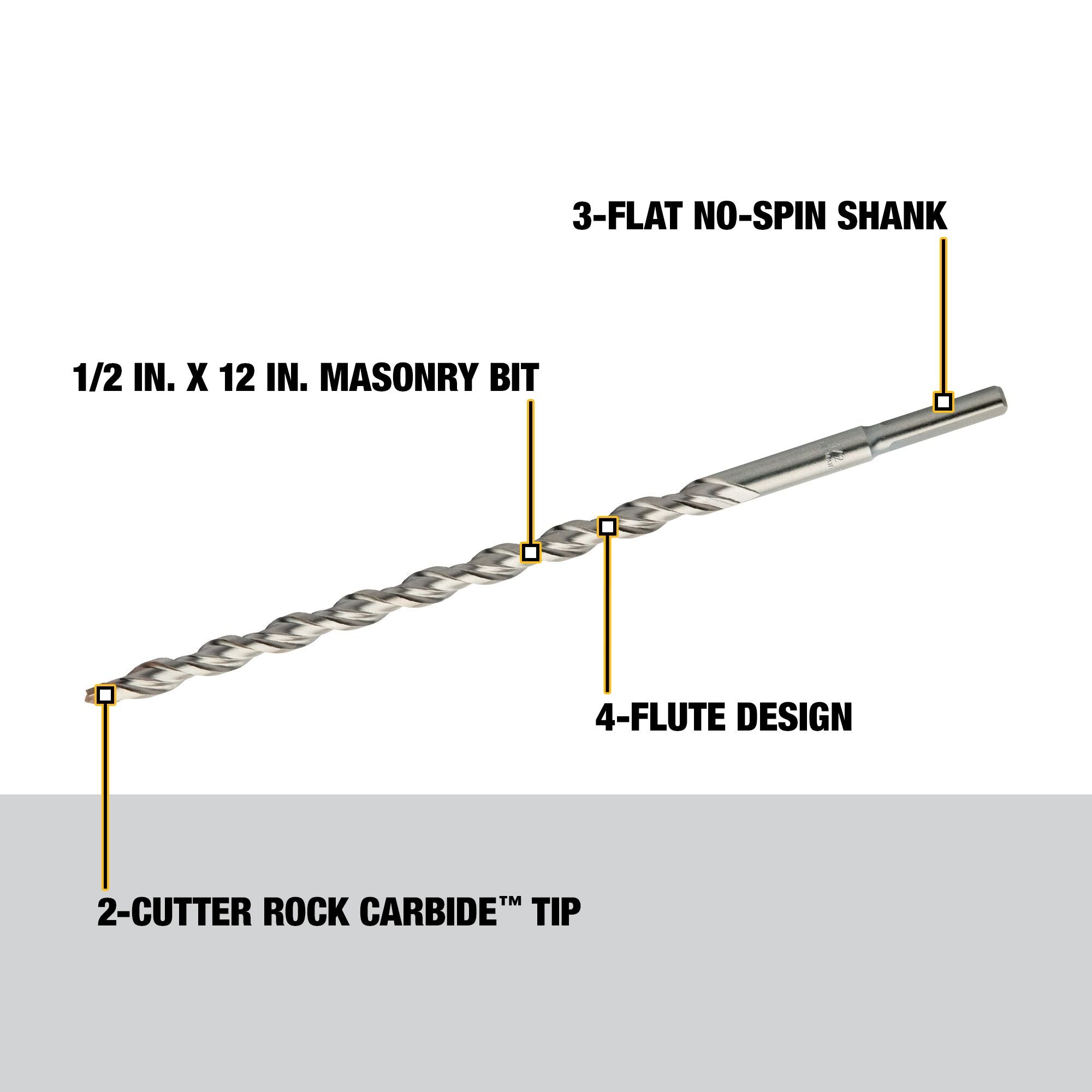 DEWALT DW5236, 1/2'' x 12'' Carbide Hammer Drill Bits (Discontinued)