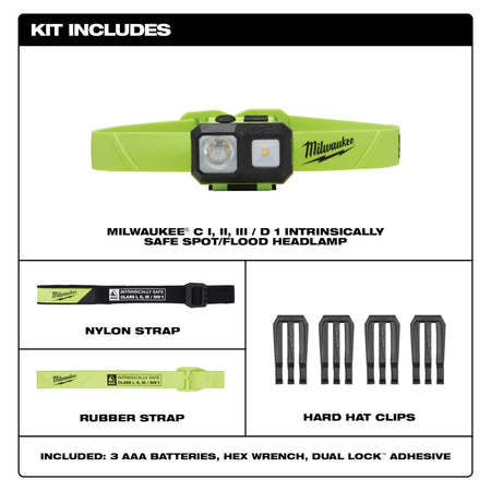 Milwaukee 2004HZL, Spot/Flood Headlamp (Intrinsically Safe C I, II, III / D 1)
