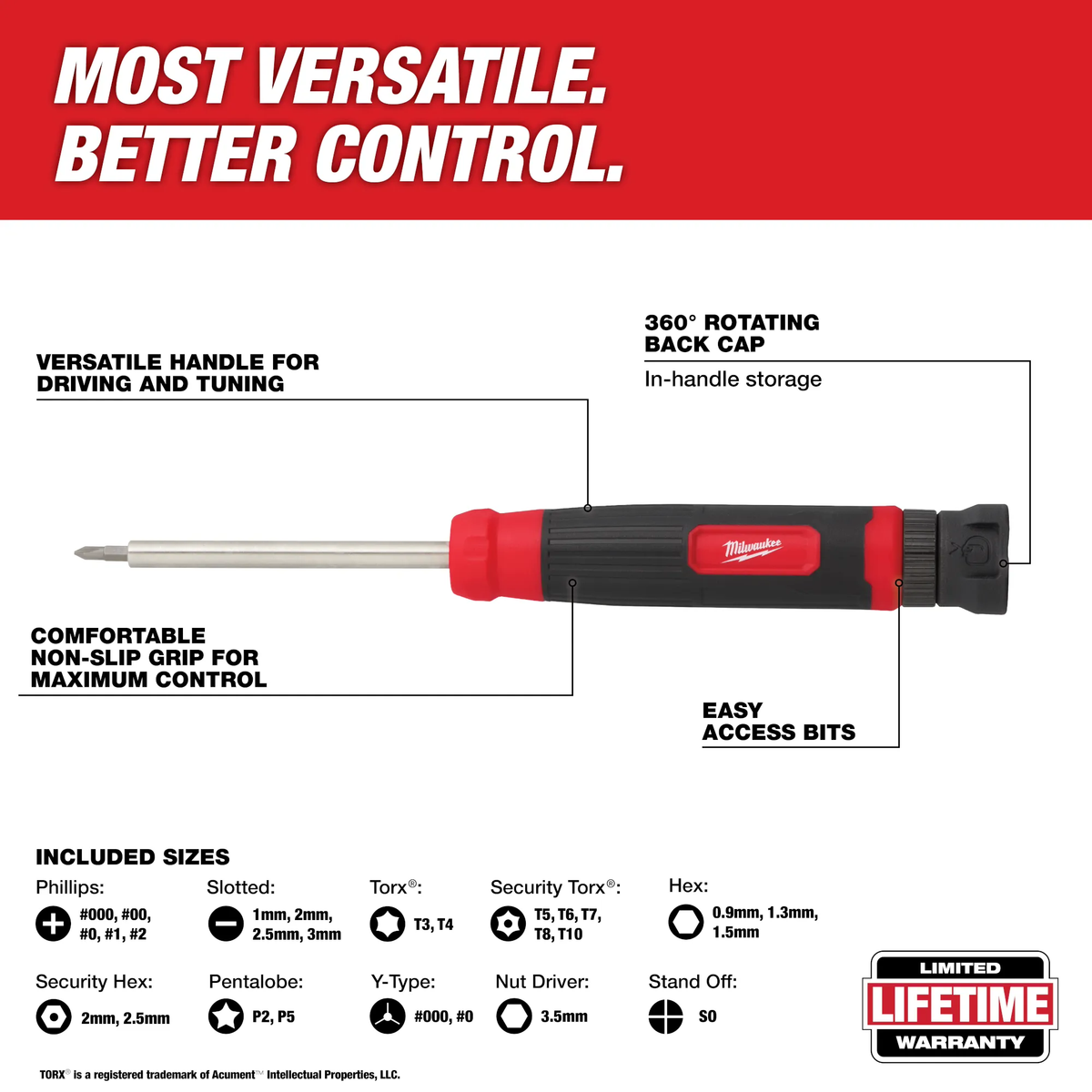 Milwaukee 48-22-2934, 27-in-1 Security Precision Multi-Bit Screwdriver