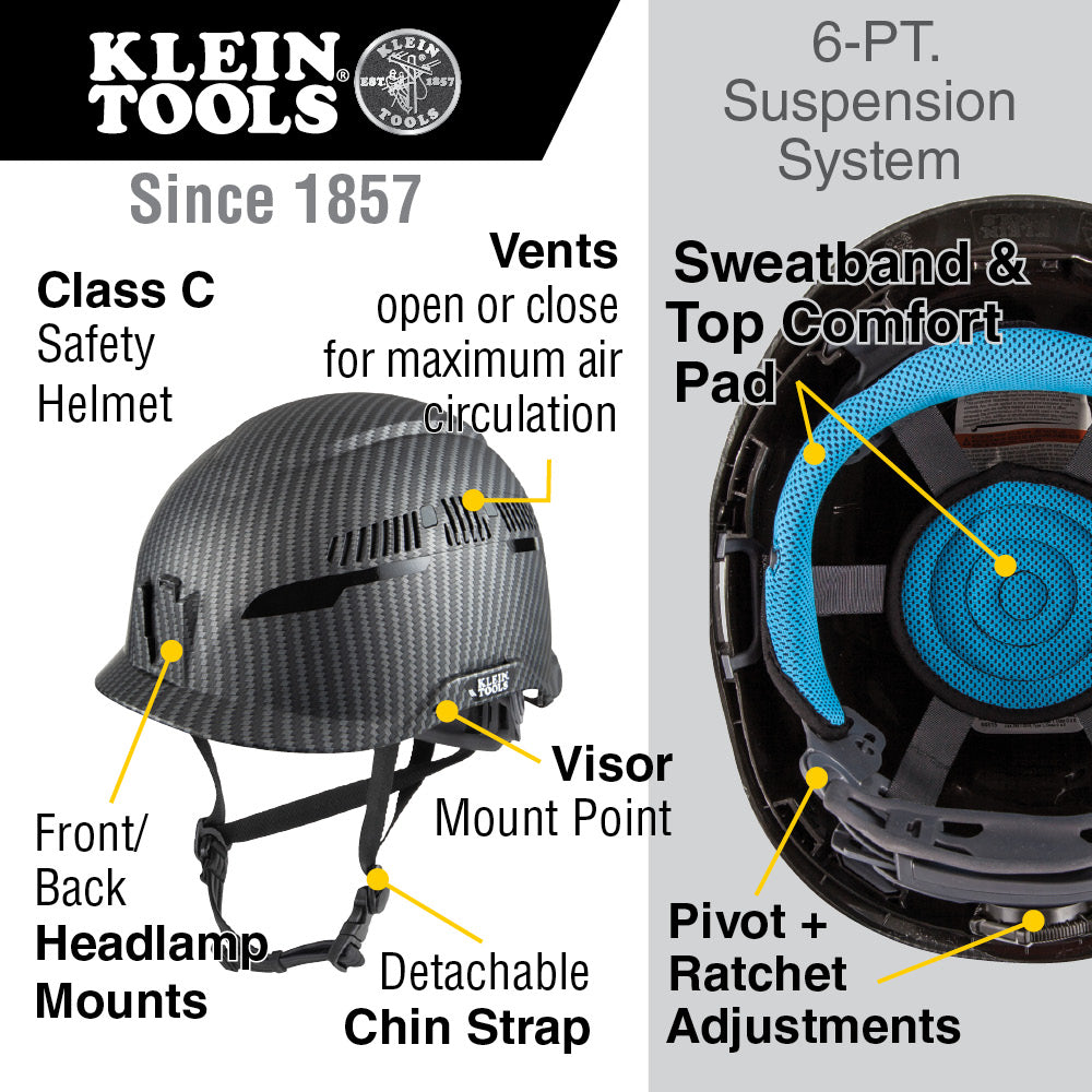 Klein Tools 60516, Safety Helmet, Premium KARBN™ Pattern, Class C, Vented