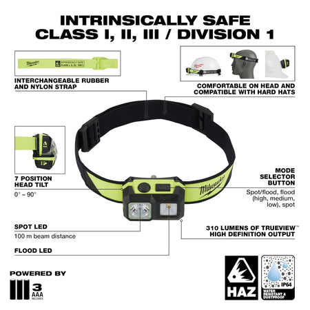 Milwaukee 2004HZL, Spot/Flood Headlamp (Intrinsically Safe C I, II, III / D 1)