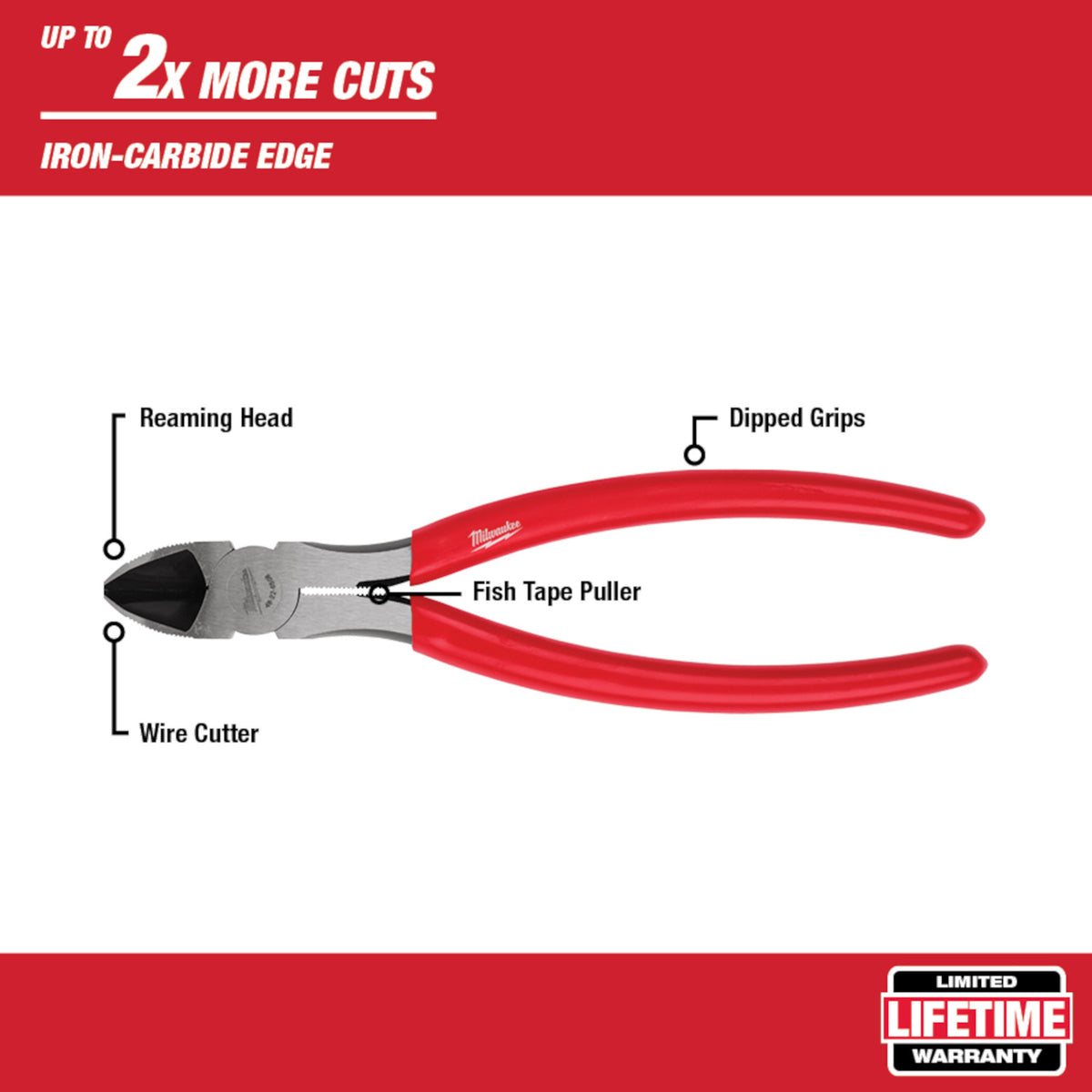 Milwaukee 48-22-6508, 8" Diagonal Cutting Pliers
