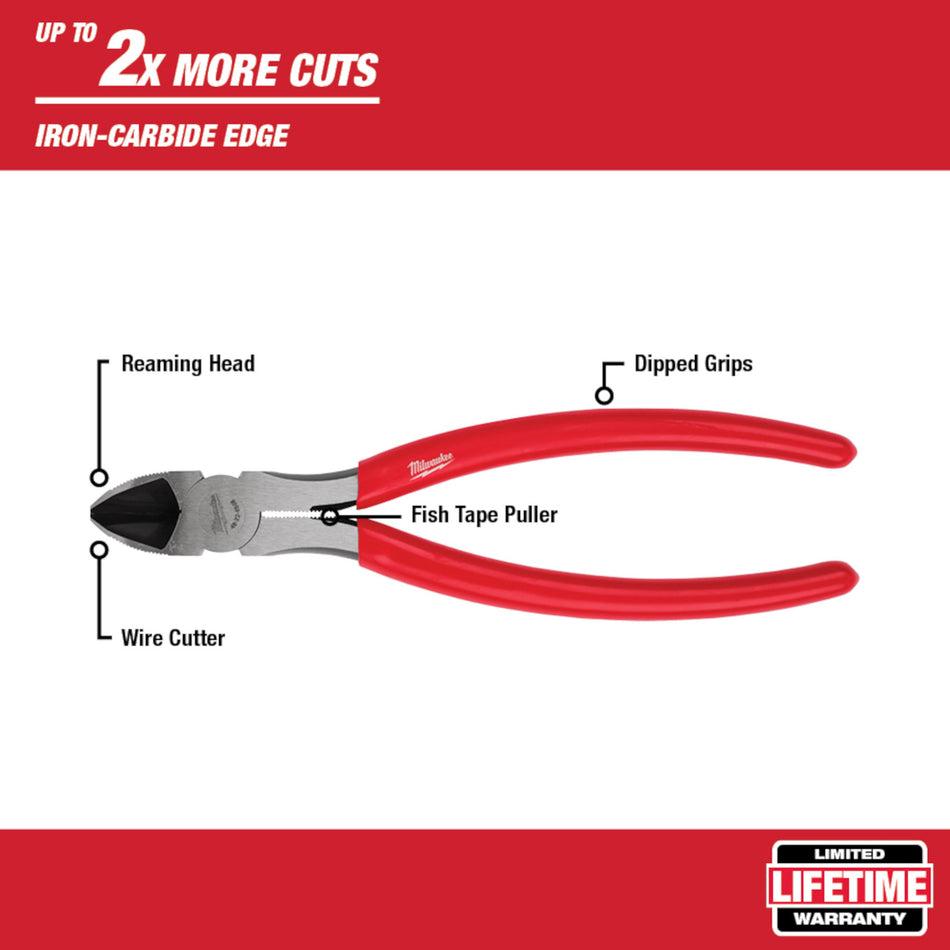 Milwaukee 48-22-6508, 8" Diagonal Cutting Pliers