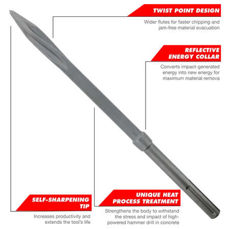 Diablo DMAPLCH2030, SDS-Plus Twist Point Chisel 10"