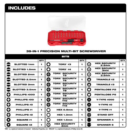 Milwaukee 48-22-2935, 39-in-1 Precision Multi-Bit Screwdriver
