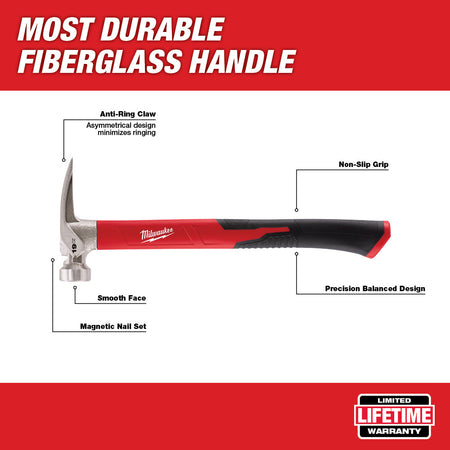 Milwaukee 48-22-9316, 19OZ SM POLY HAMMER