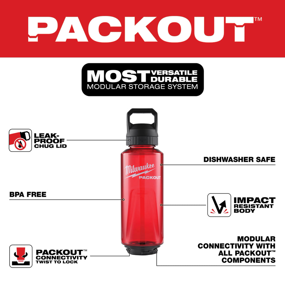 Milwaukee 48-22-8373R, PACKOUT™ 48oz Bottle with Chug Lid (Red)