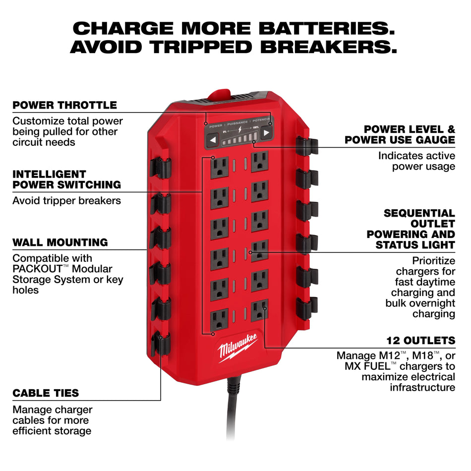 Milwaukee 3333-20A, Power Manager – 20 Amp Circuit