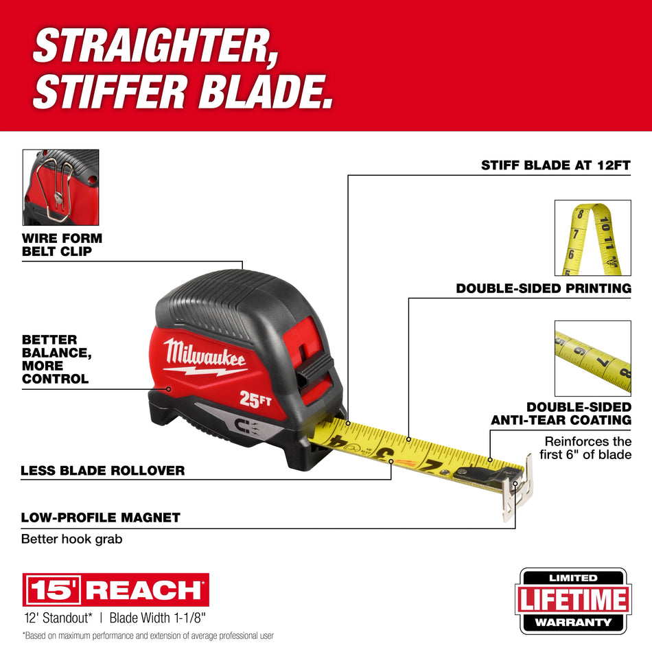 Milwaukee 48-22-1025M, 25ft Magnetic Tape Measure
