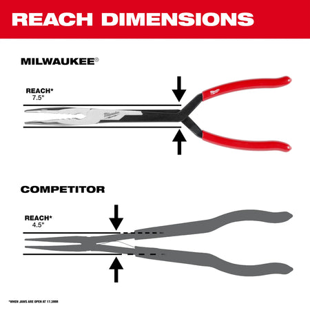 Milwaukee 48-22-6540, 13" Long Reach Pliers - Straight Nose