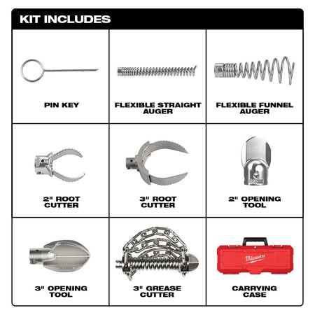 Milwaukee 48-53-3839, 2" - 4" Head Attachment Kit For 7/8" Sectional Cable