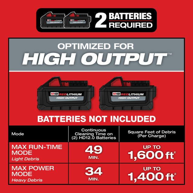 Milwaukee 0920-20, M18 FUEL™ 9 Gallon Dual-Battery Wet/Dry Vacuum