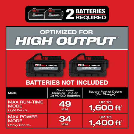 Milwaukee 0920-20, M18 FUEL™ 9 Gallon Dual-Battery Wet/Dry Vacuum