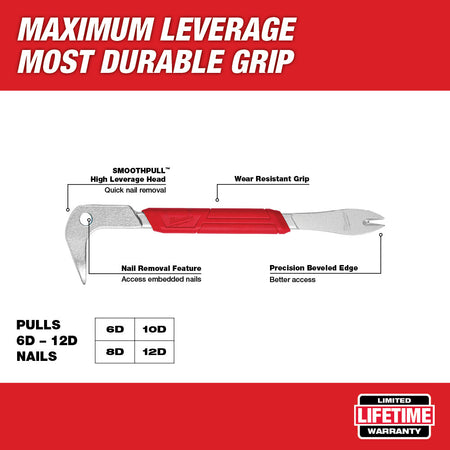 Milwaukee 48-22-9034A, 9" NAIL PULLER & 12" PRY BAR SET