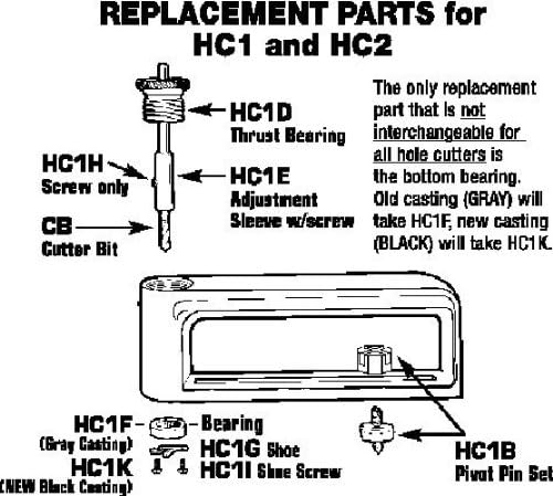 Malco HC1, Sheet Metal Hole Cutter ( 2"-12")