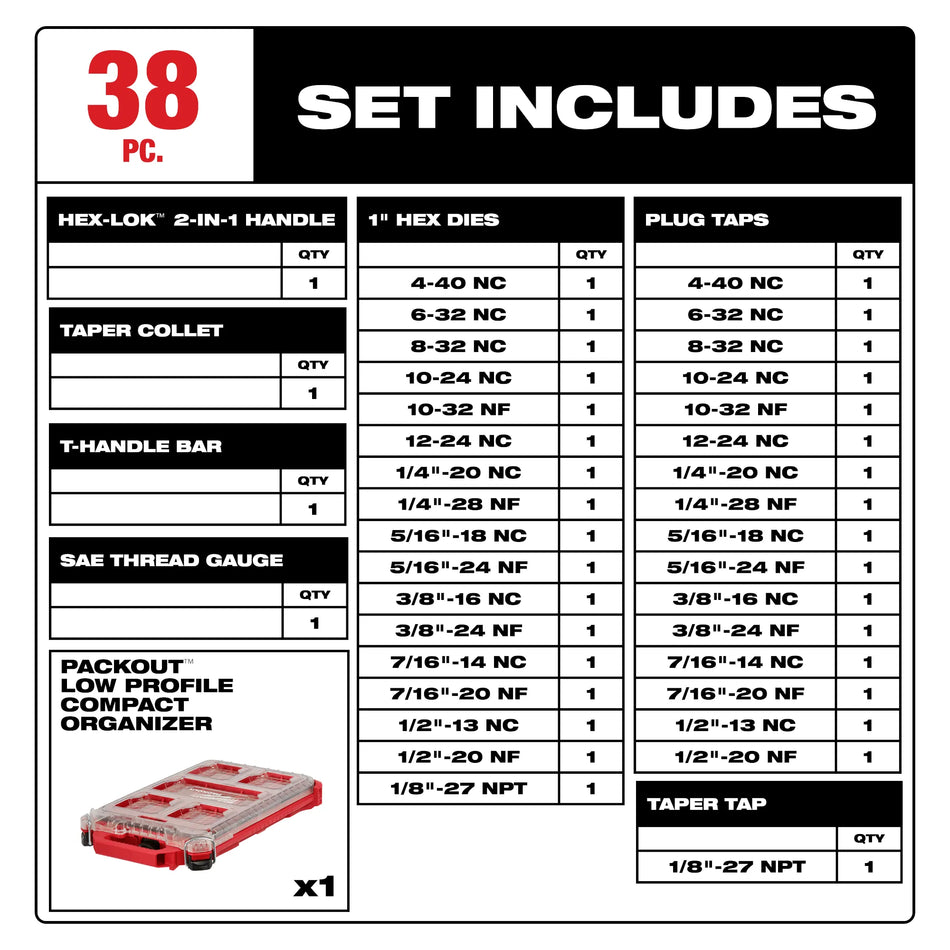 Milwaukee 49-22-5604, 38PC SAE Tap & Die PACKOUT™ Set w/ Hex-LOK™ 2-in-1 Handle
