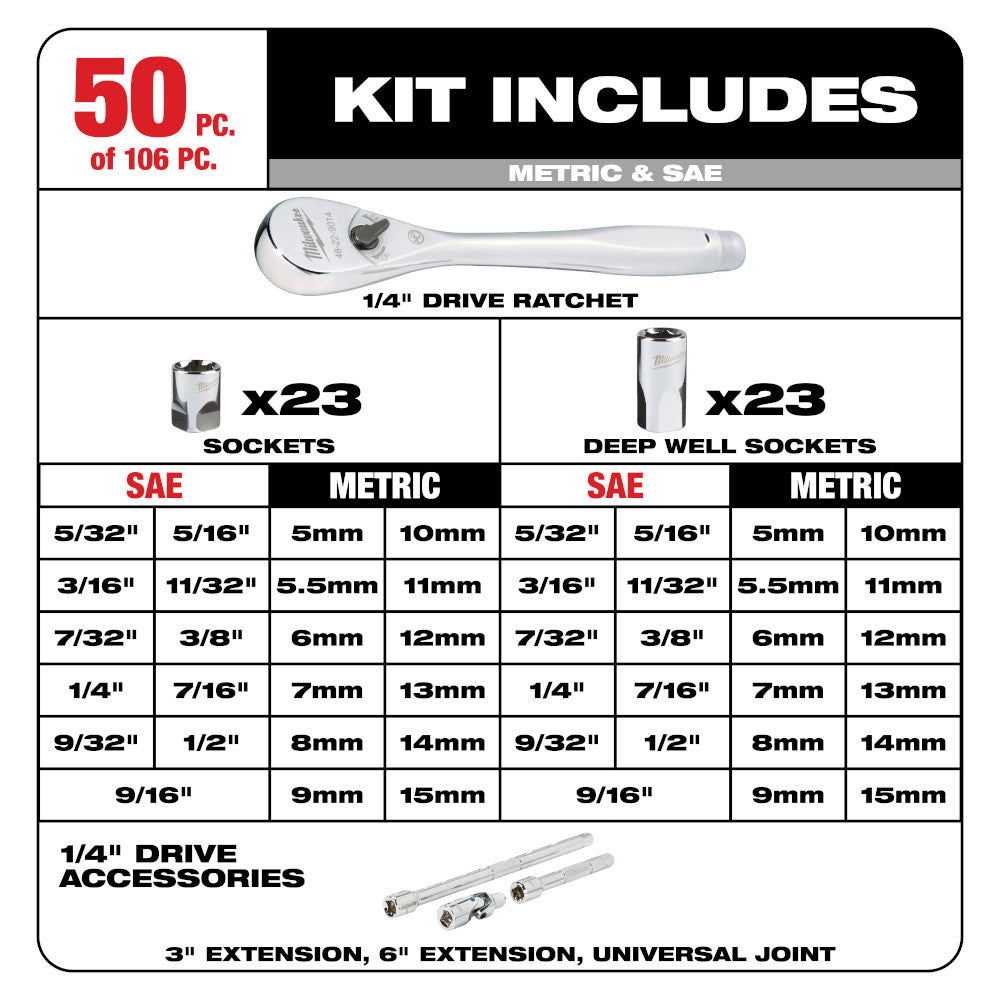 Milwaukee 48-22-9486, 1/4" & 3/8"  106 pc Ratchet and Socket Set in PACKOUT (SAE & Metric)