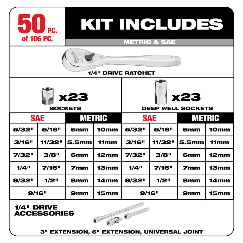 Milwaukee 48-22-9486, 1/4" & 3/8"  106 pc Ratchet and Socket Set in PACKOUT (SAE & Metric)