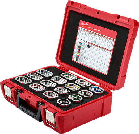Milwaukee 49-12-KITC, 12T #6 Awg-750 MCM Cu U Die Kt