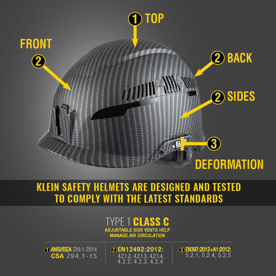 Klein Tools 60516, Safety Helmet, Premium KARBN™ Pattern, Class C, Vented