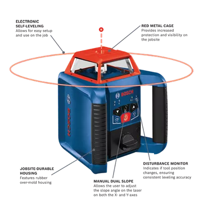 BOSCH GRL2000-40HVK, REVOLVE2000 Self-Leveling Horizontal/Vertical Rotary Laser Kit