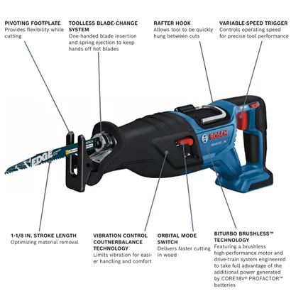 BOSCH GSA18V-110N, 18V PROFACTOR Brushless Reciprocating Saw (Bare Tool)
