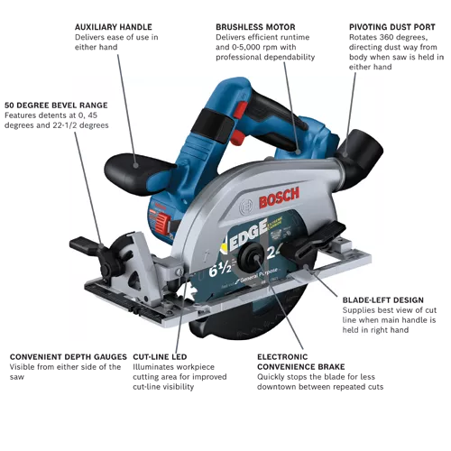 BOSCH GKS18V-22LN, 18V Brushless 6-1/2" Blade Left Circular Saw (Bare Tool)