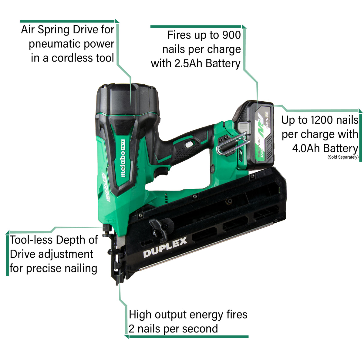 Metabo HPT NR3675DD, MultiVolt 36V 3-1/2" 21° Cordless Duplex Nailer
