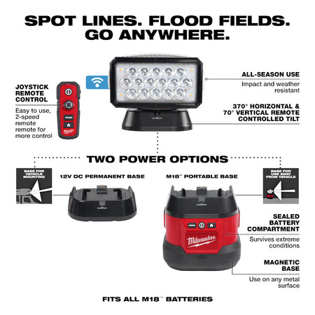 Milwaukee 2123-21HD, M18 Utility Remote Control Search Light 12.0Ah Kit w/ Portable Base