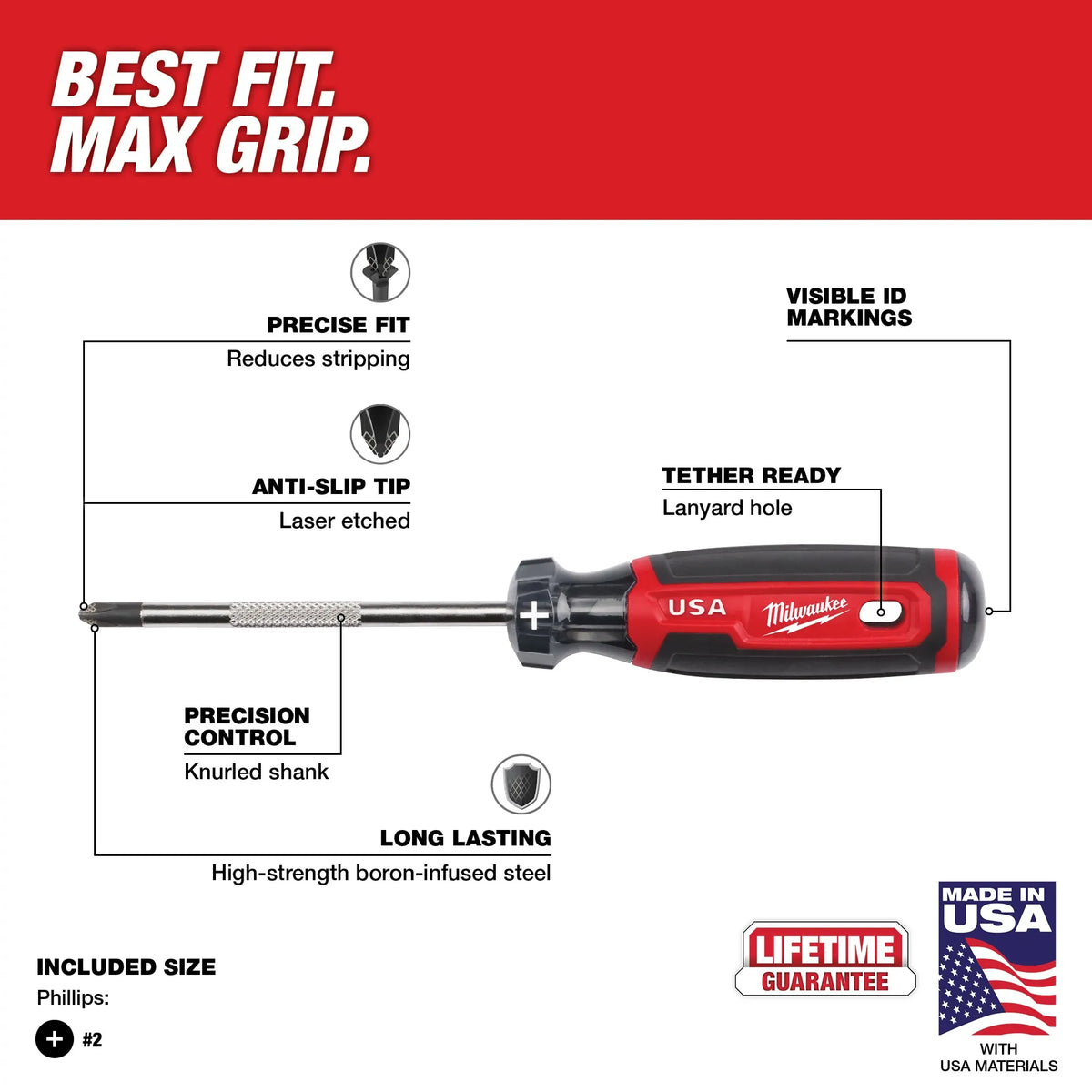 Milwaukee MT202, #2 Phillips 4" Cushion Grip Screwdriver (USA)